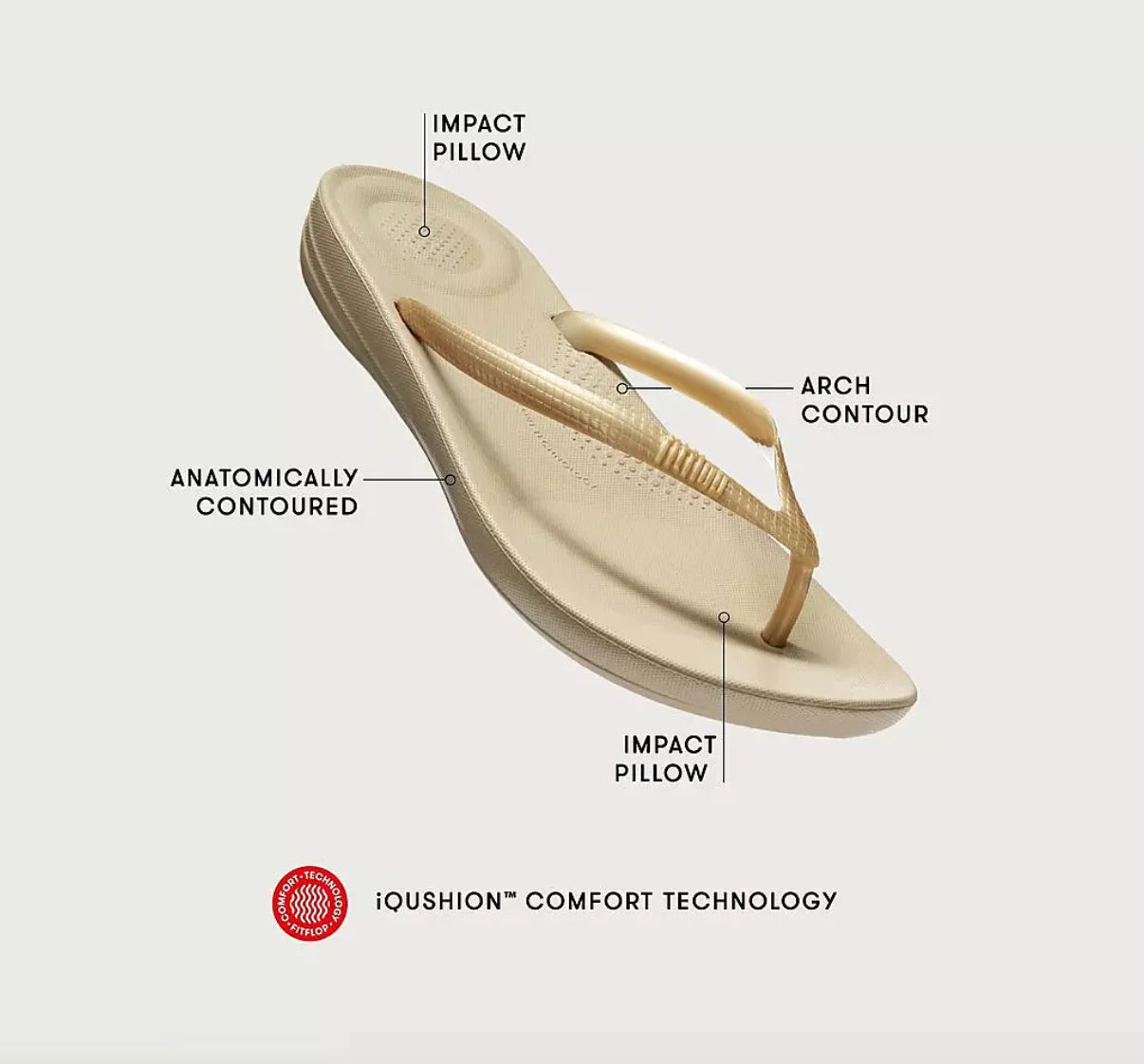 iQushion Ergonomic Flip Flops in Gold