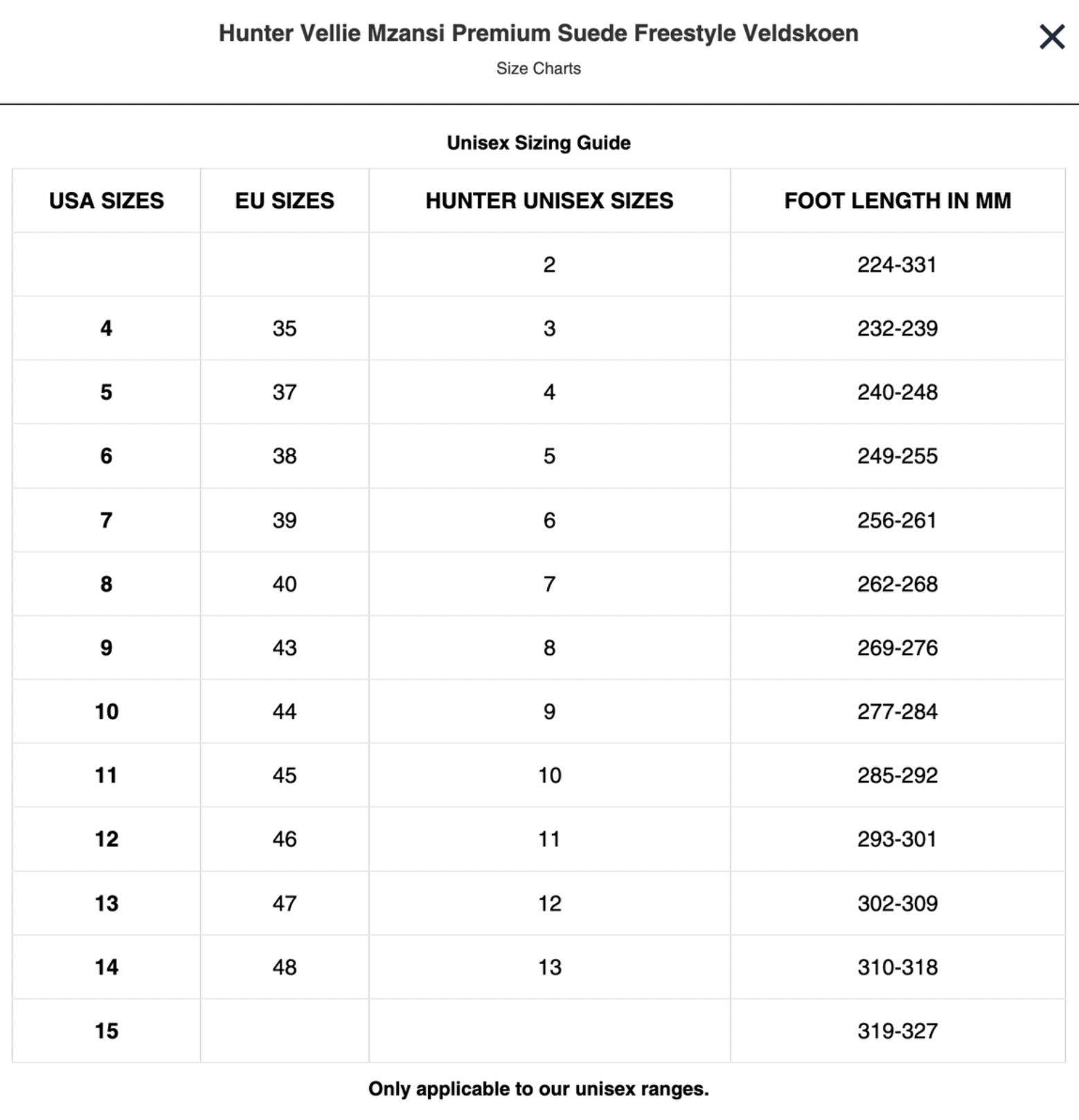 Hunter Mzansi Strand Vellie in Khaki/Blue