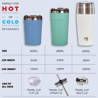Travel Cup 480ml in Black
