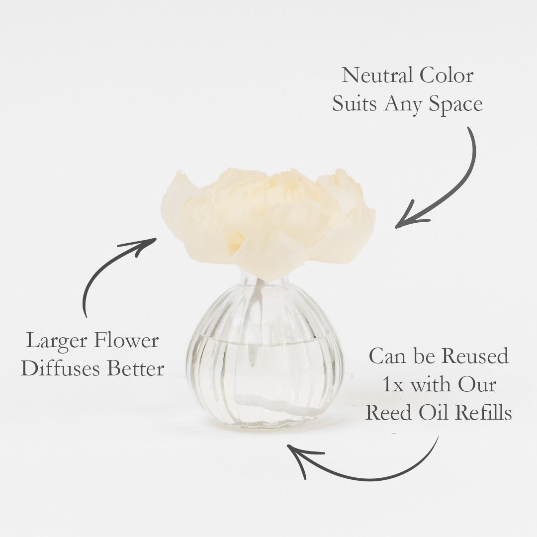 Classic Linen Flower Diffuser