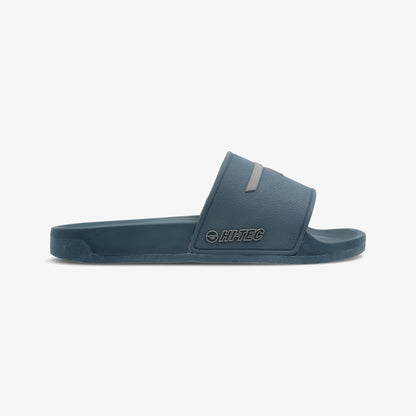 Core Slides in Dark Slate