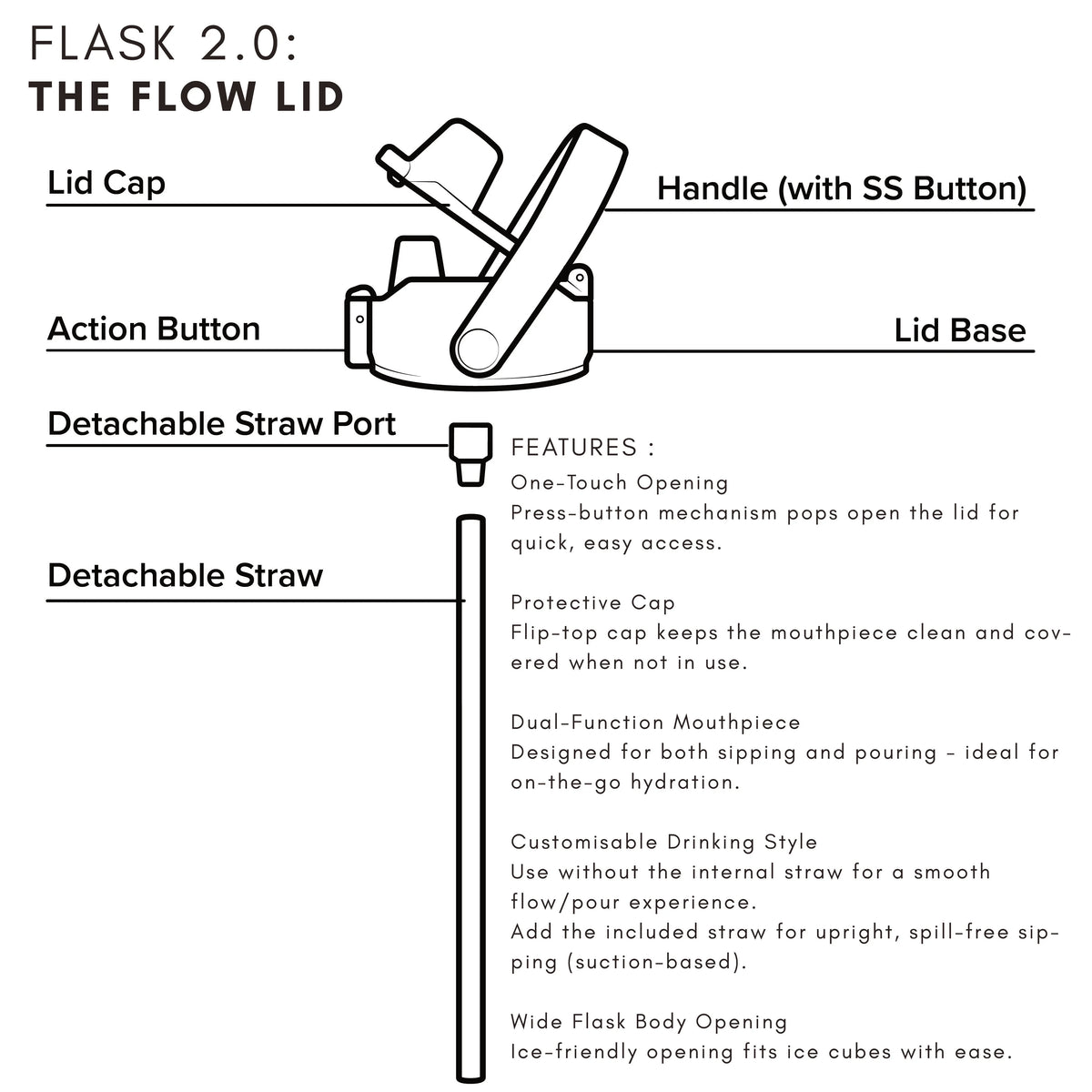 Flask 2.0 in Green / 650ml