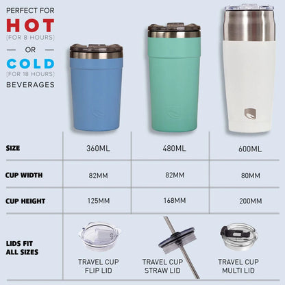 Travel Cup in Two Sizes